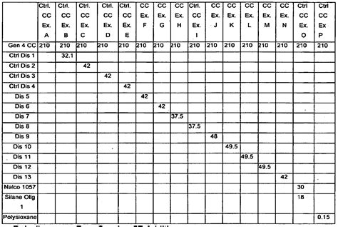 webster hardness chart for aluminum